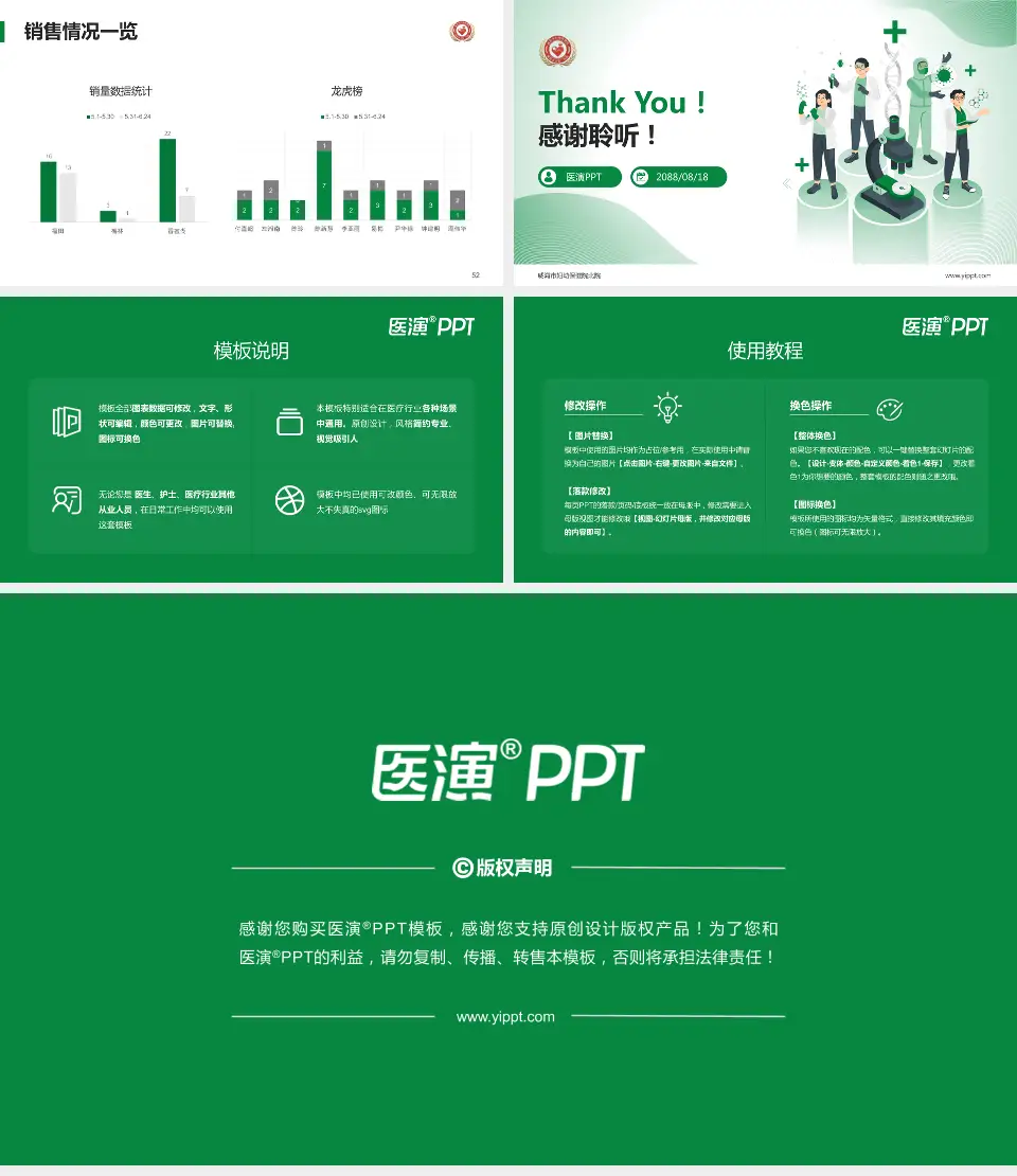 威海市妇幼保健院北院品管圈PDCA演示专用PPT模板16:9格式幻灯片预览图7