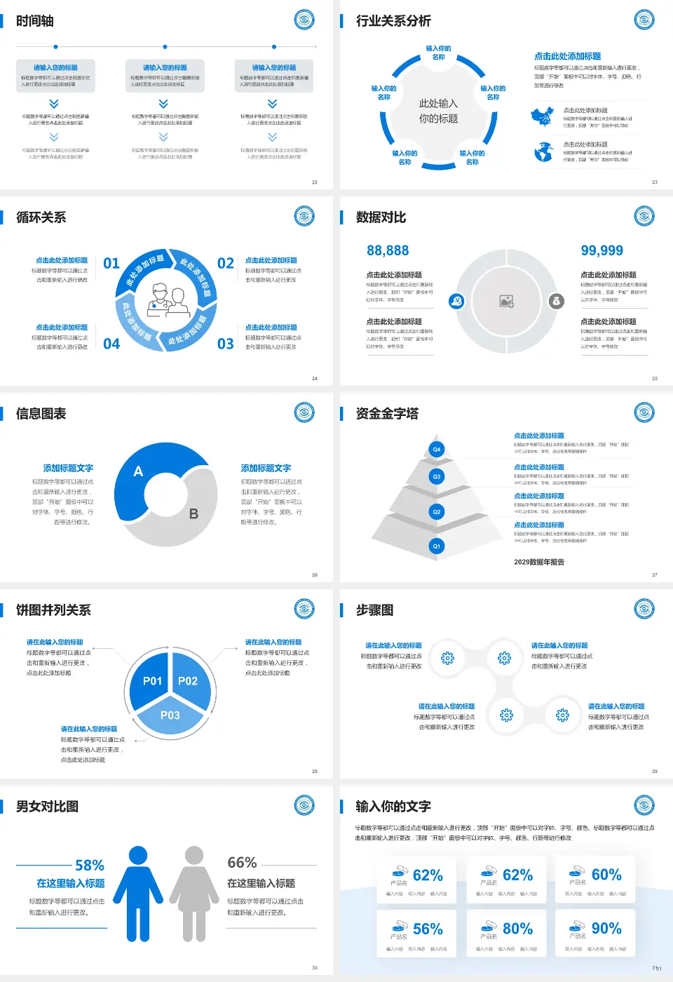 施尔明眼科医院医院管理报告PPT模板16:9格式幻灯片预览图4