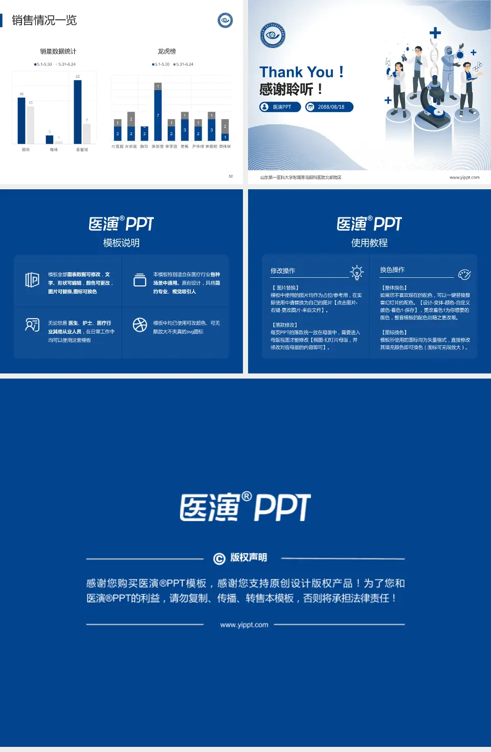 山东第一医科大学附属青岛眼科医院北部院区品管圈PDCA演示专用PPT模板4:3格式幻灯片预览图7
