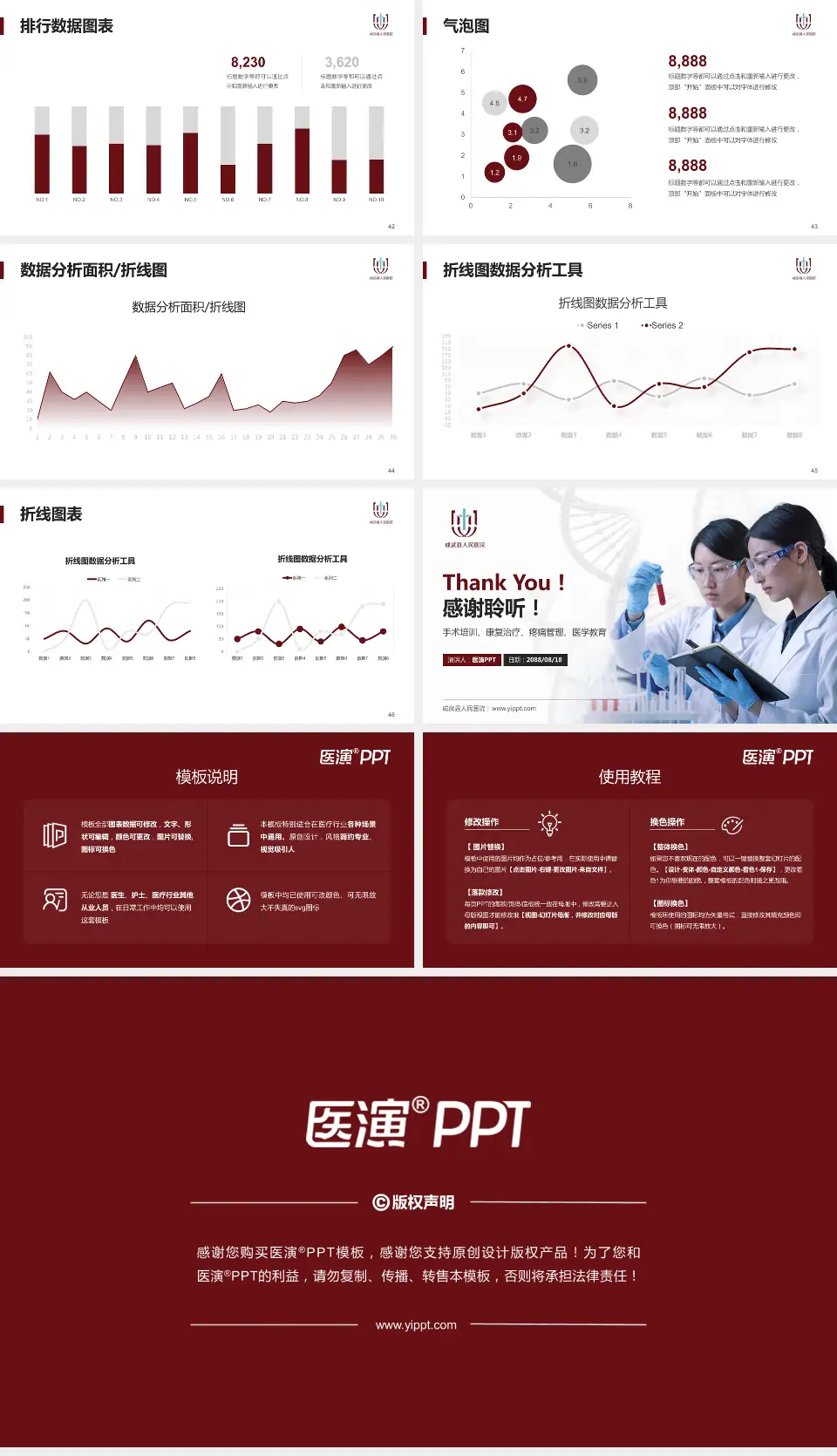 成武县人民医院科研成果展示PPT模板16:9格式幻灯片预览图6