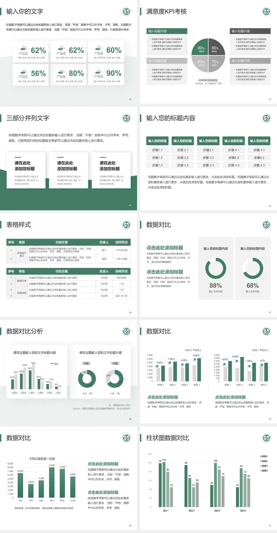 山东医学高等专科学校附属医院科研成果展示PPT模板4:3格式幻灯片预览图5