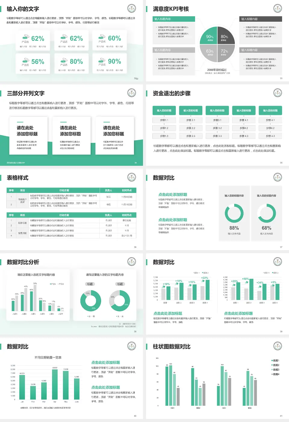 临沂市中心医院科研成果展示PPT模板16:9格式幻灯片预览图5