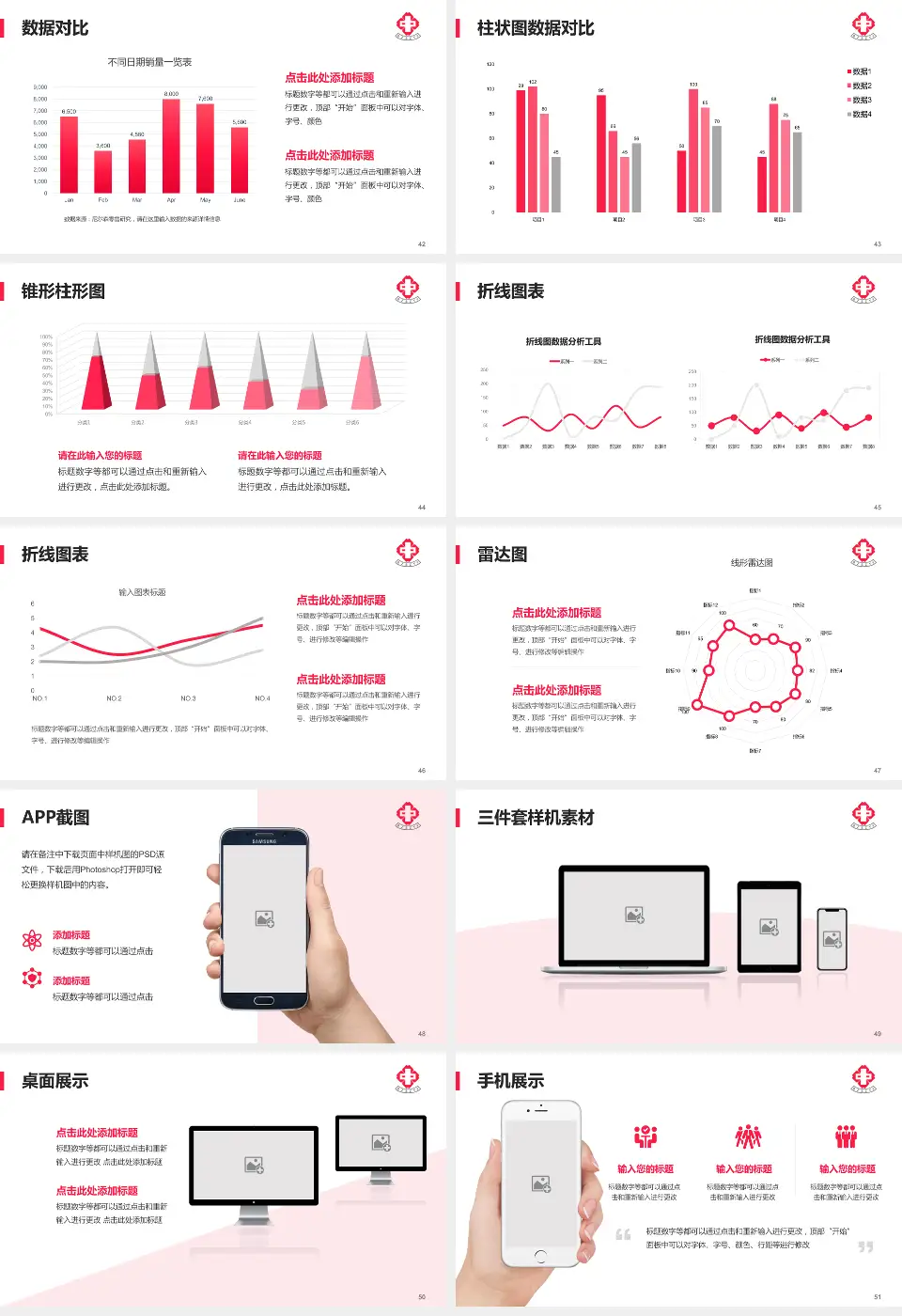 德州市中医院医院管理报告PPT模板16:9格式幻灯片预览图6