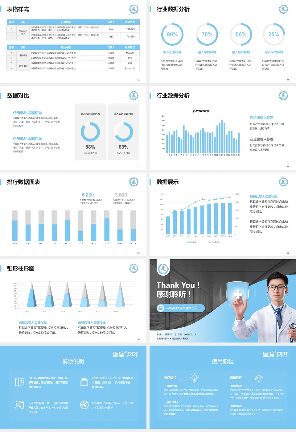 连云港市第一人民医院开发区院区医疗知识普及PPT模板16:9格式幻灯片预览图5
