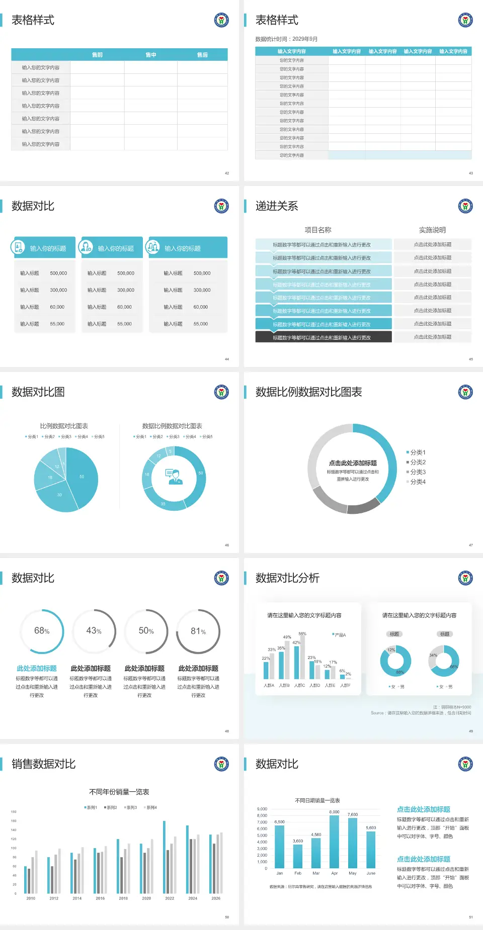 山东省威海市中医院品管圈PDCA演示专用PPT模板4:3格式幻灯片预览图6