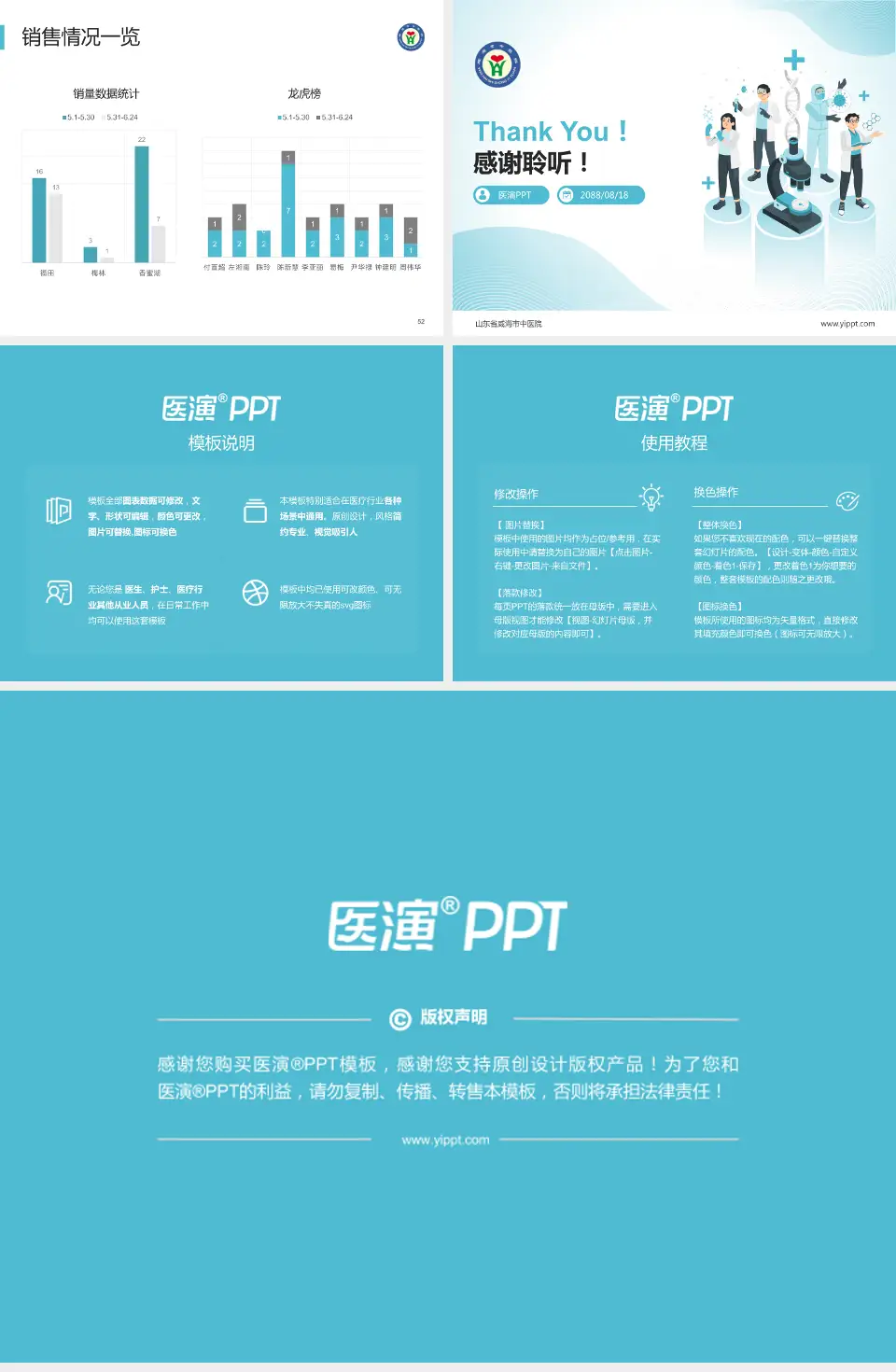 山东省威海市中医院品管圈PDCA演示专用PPT模板4:3格式幻灯片预览图7