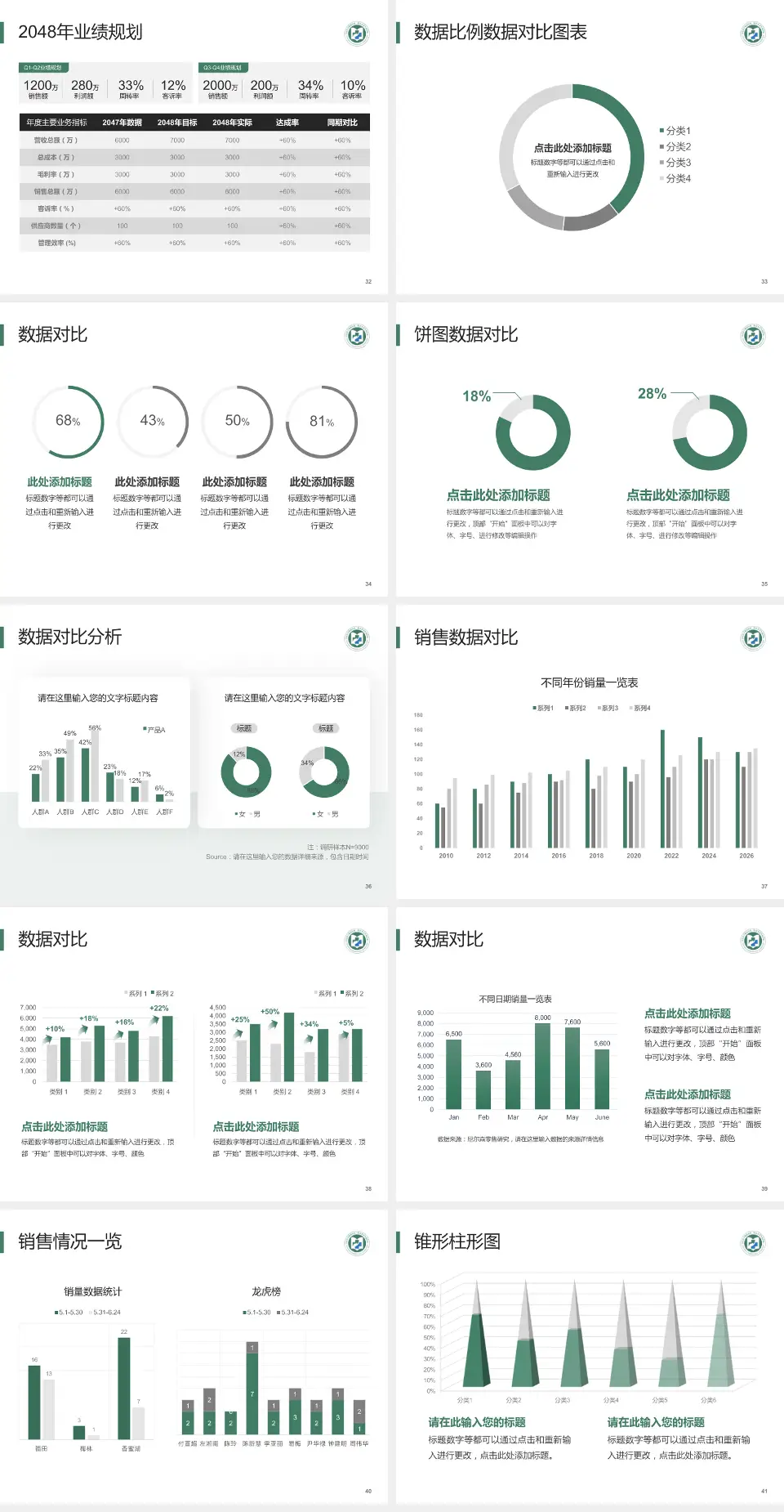 山东医学高等专科学校附属医院科室介绍与推广PPT模板4:3格式幻灯片预览图5