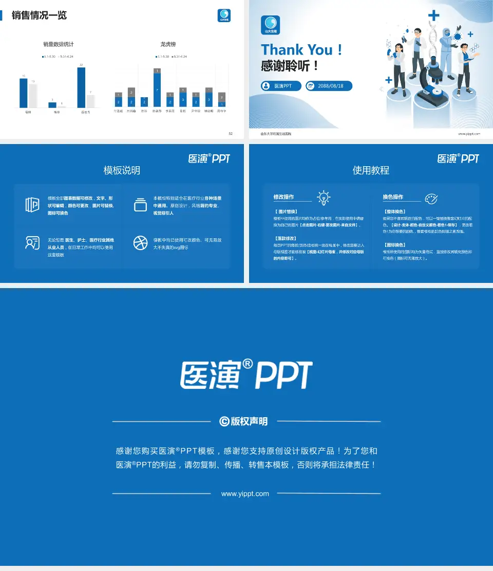 山东大学附属生殖医院品管圈PDCA演示专用PPT模板16:9格式幻灯片预览图7