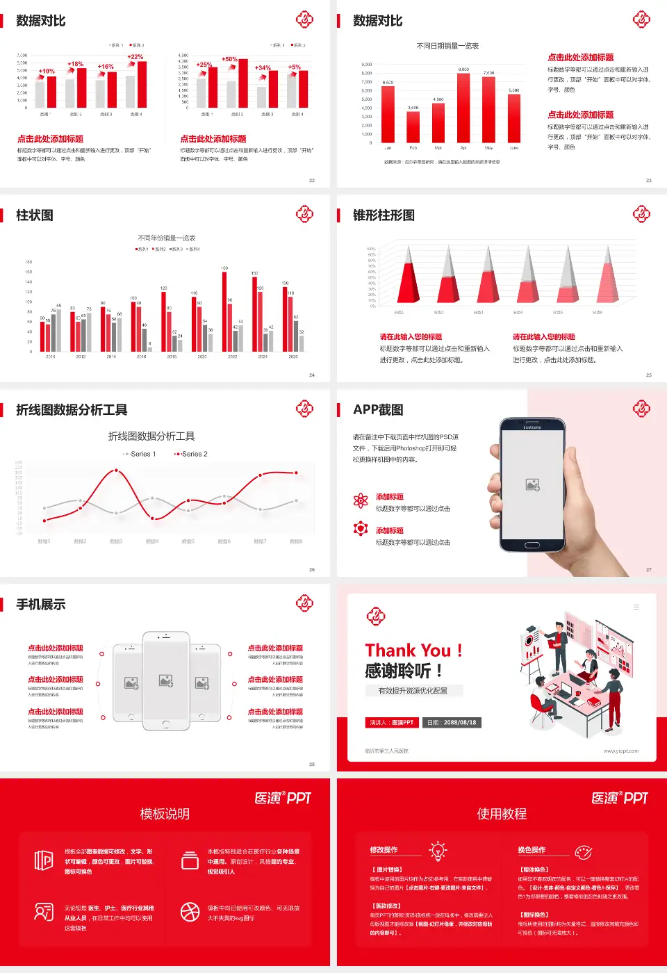 临沂市第三人民医院财务与预算报告PPT模板16:9格式幻灯片预览图4