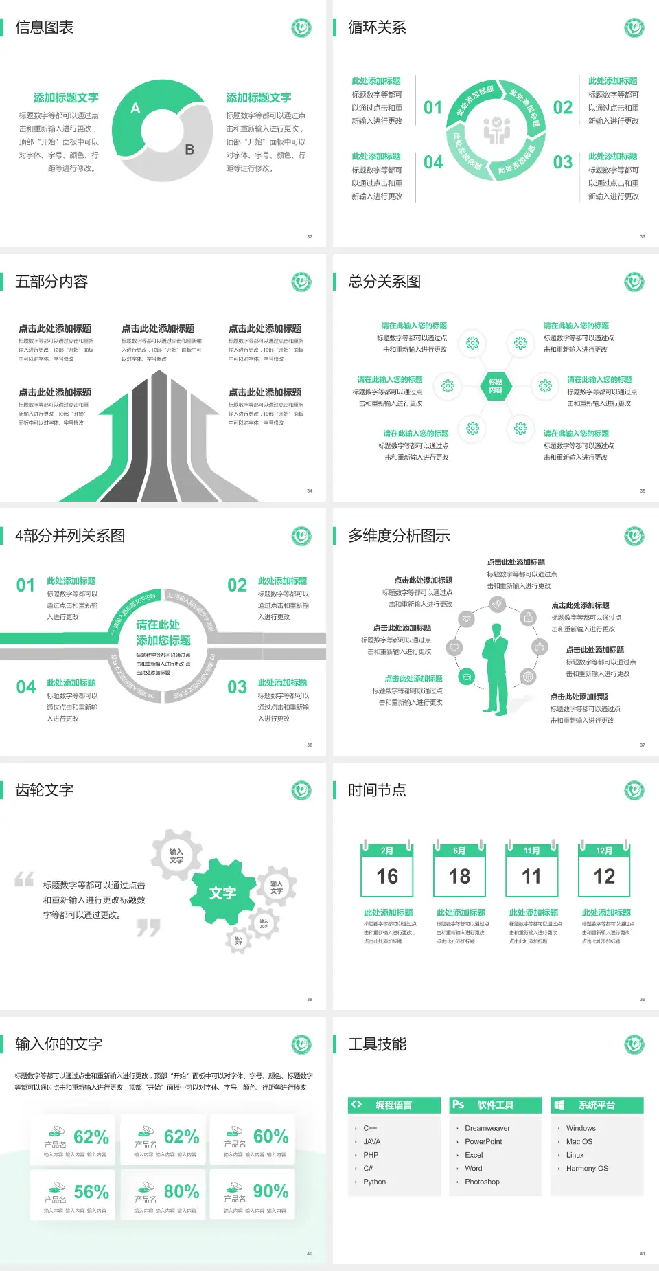 单县中心医院护理专业职业生涯规划PPT模板4:3格式幻灯片预览图5