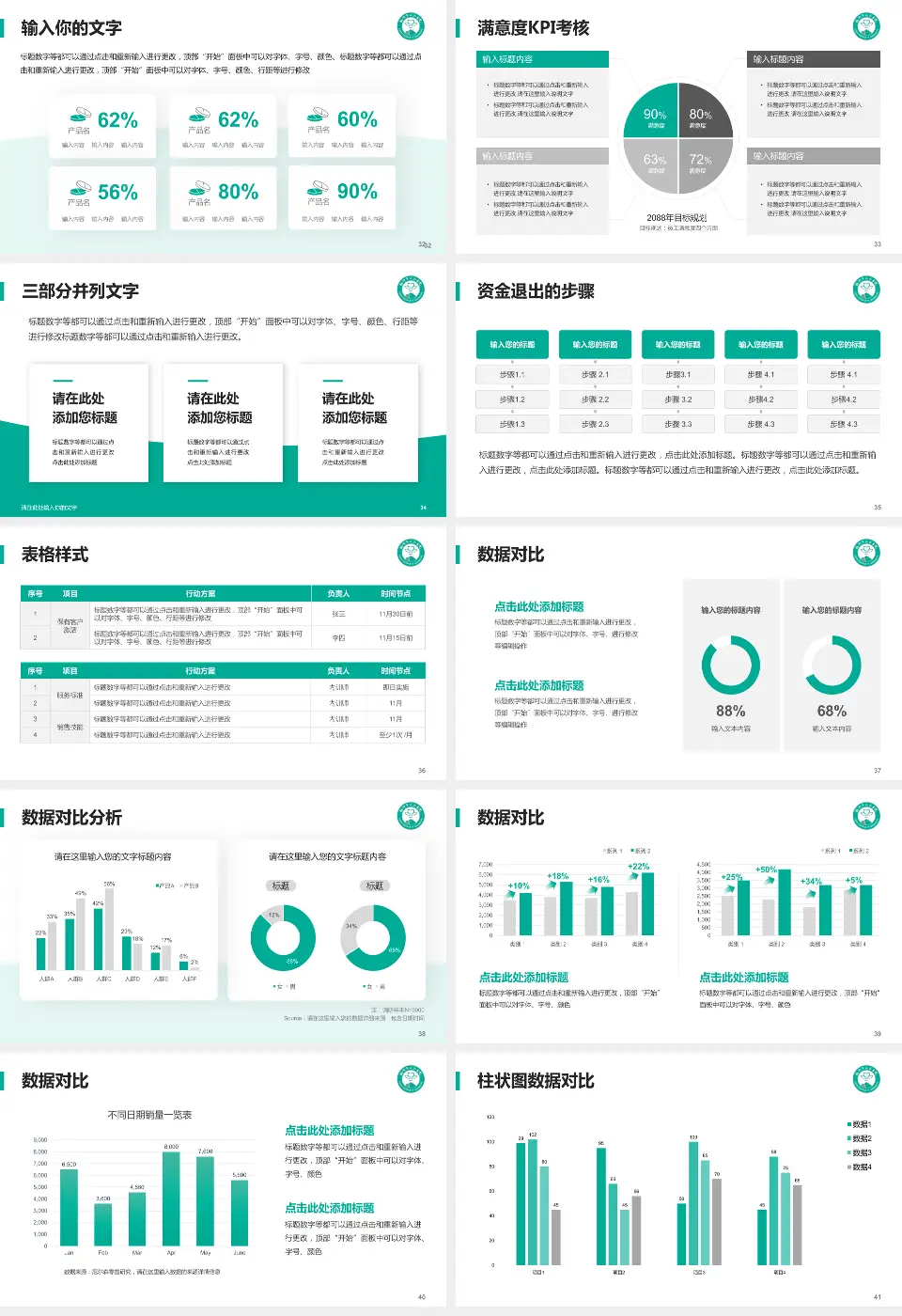 临沂市人民医院解放路院区科研成果展示PPT模板16:9格式幻灯片预览图5