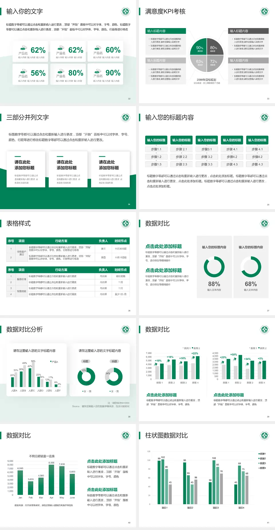 寿光市人民医院科研成果展示PPT模板4:3格式幻灯片预览图5