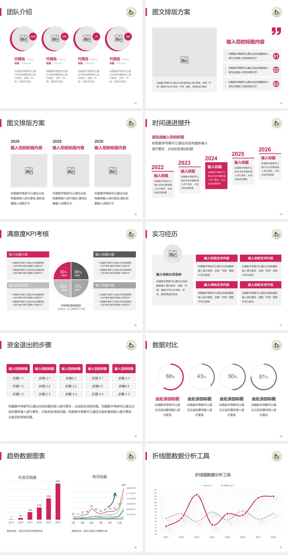 连云港市妇幼保健院培训与教育PPT模板4:3格式幻灯片预览图3