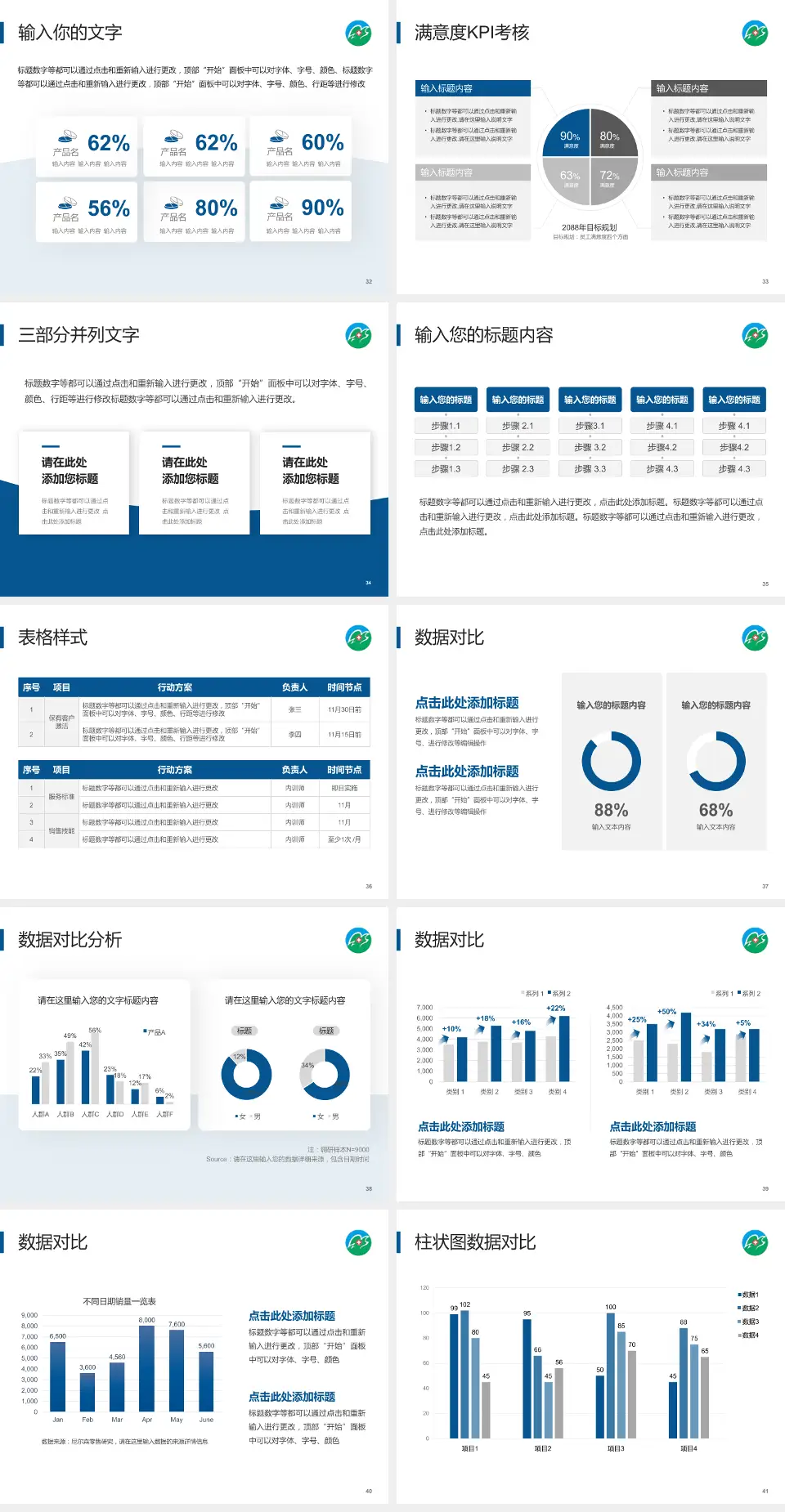 连云港市中医院科研成果展示PPT模板4:3格式幻灯片预览图5