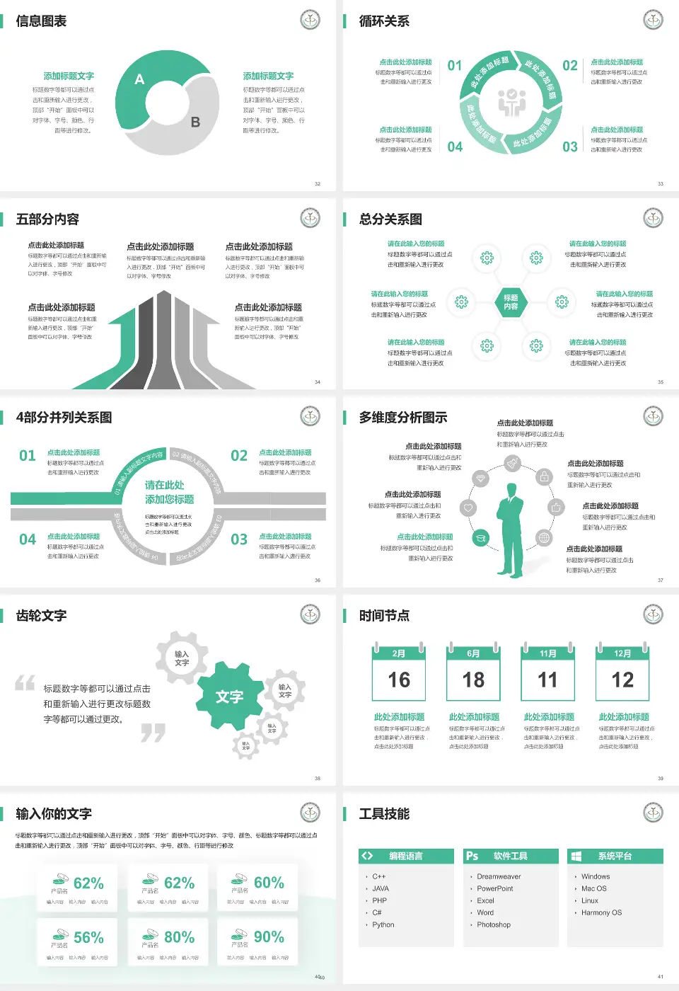 临沂市中心医院护理专业职业生涯规划PPT模板16:9格式幻灯片预览图5