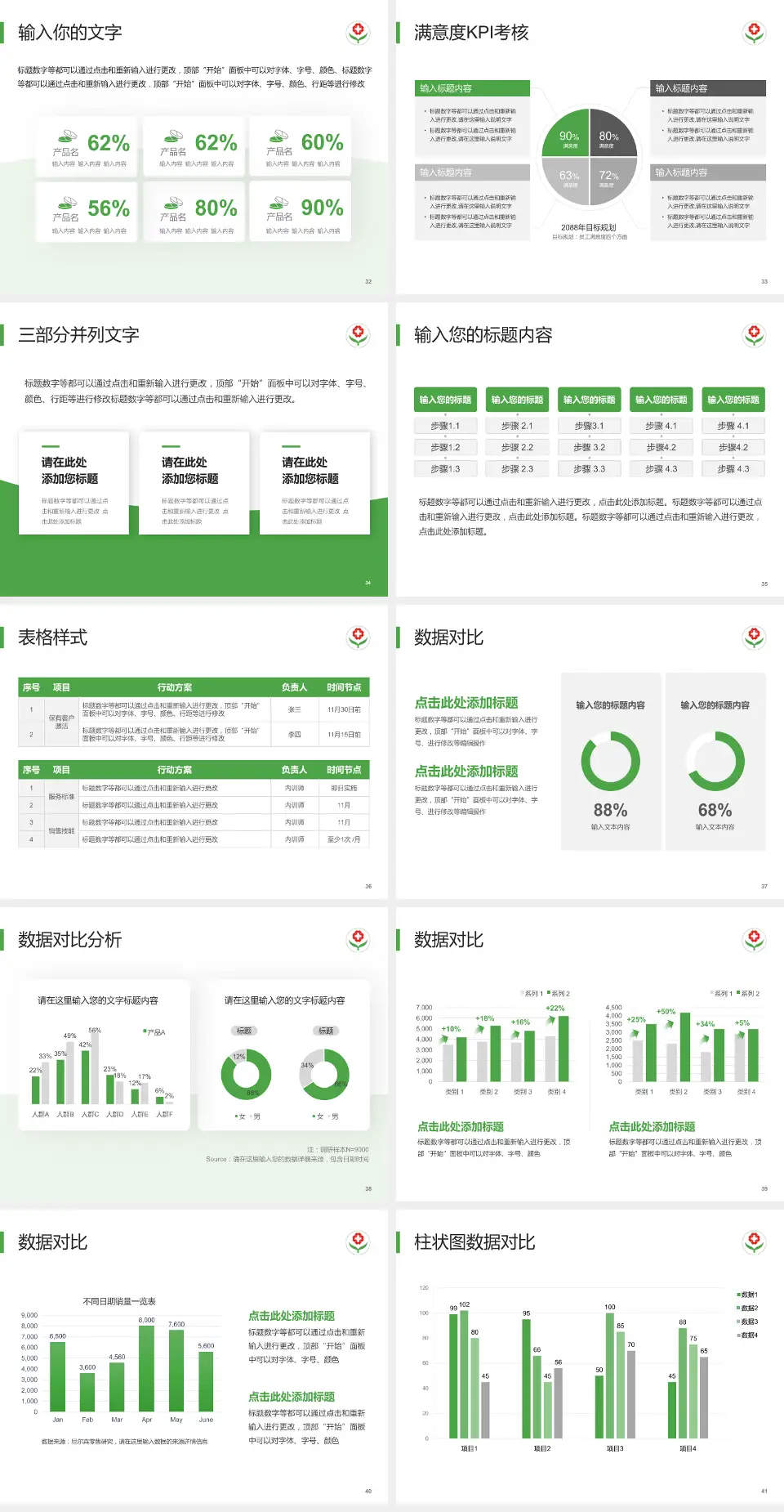 临邑县人民医院科研成果展示PPT模板4:3格式幻灯片预览图5