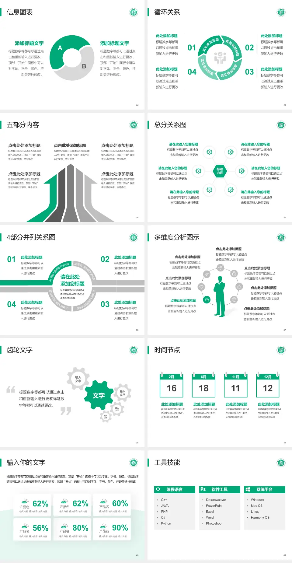 威海市立医院护理专业职业生涯规划PPT模板4:3格式幻灯片预览图5