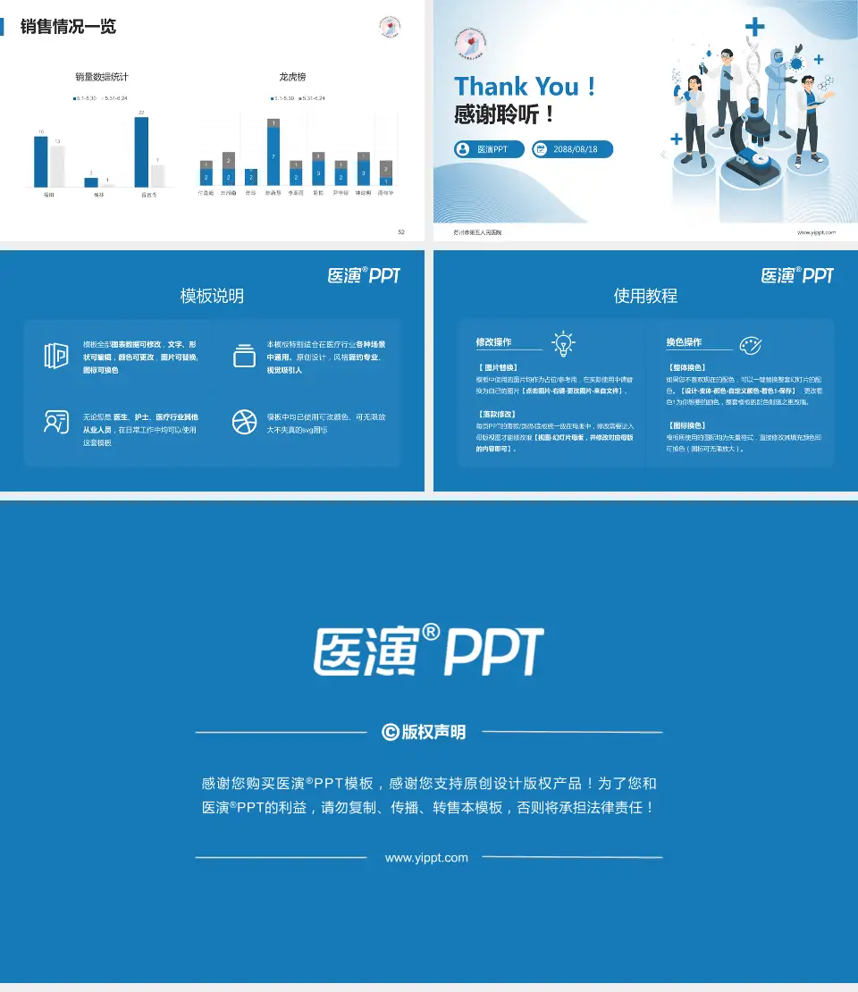 苏州市第五人民医院品管圈PDCA演示专用PPT模板16:9格式幻灯片预览图7