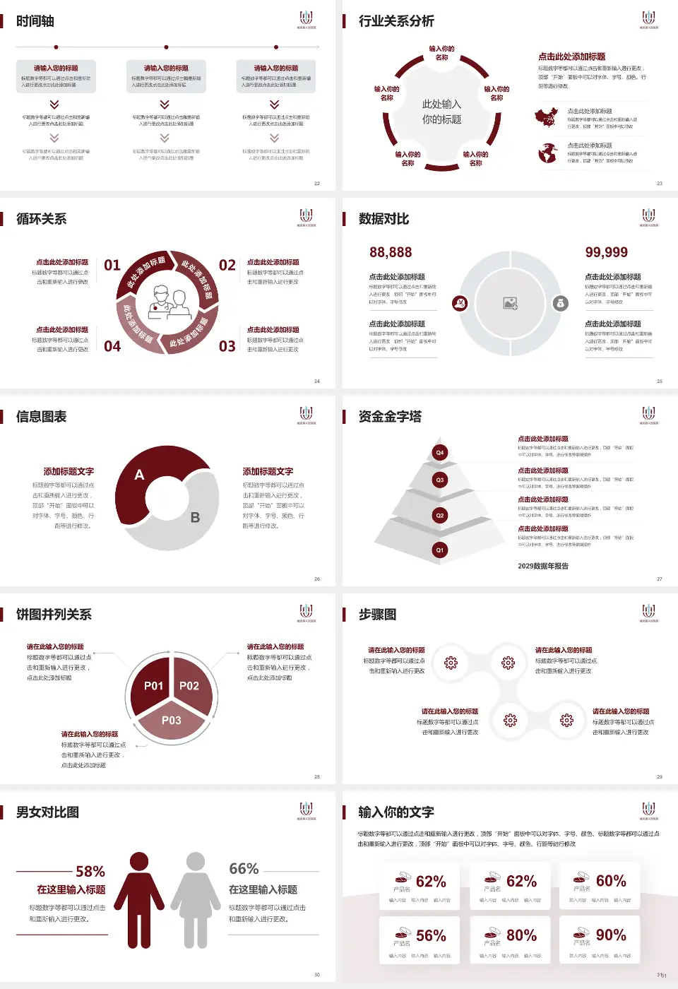 成武县人民医院医院管理报告PPT模板16:9格式幻灯片预览图4