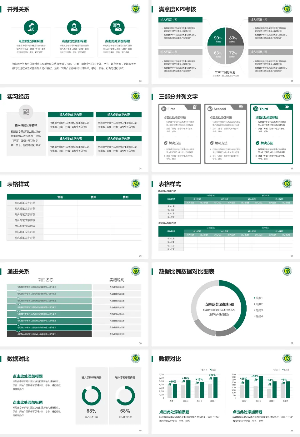 连云港市第四人民医院医院管理报告PPT模板16:9格式幻灯片预览图5