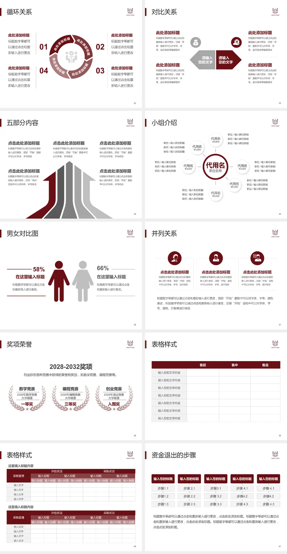 成武县人民医院医院简介/日常通用PPT模板4:3格式幻灯片预览图5