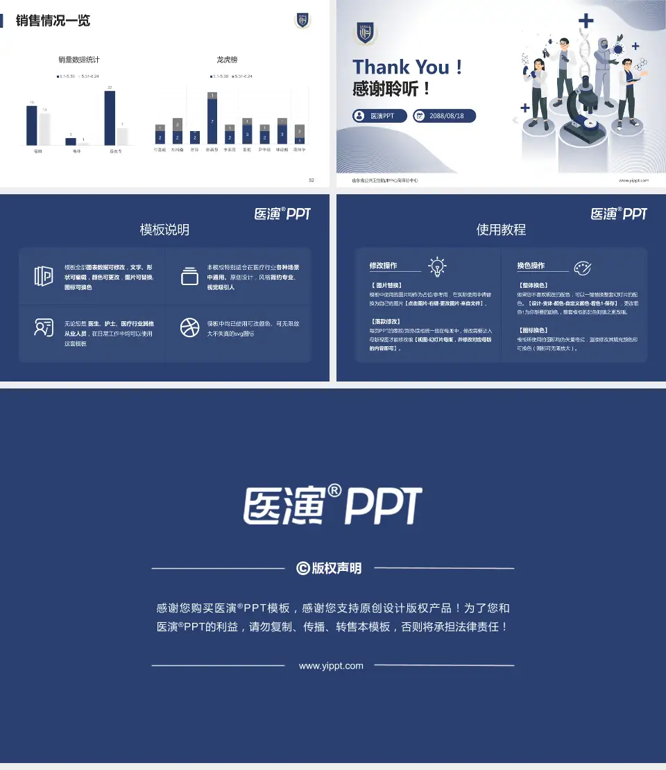 山东省公共卫生临床中心菏泽分中心品管圈PDCA演示专用PPT模板16:9格式幻灯片预览图7