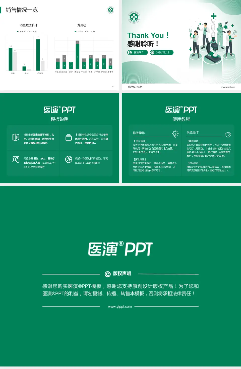 寿光市人民医院品管圈PDCA演示专用PPT模板4:3格式幻灯片预览图7