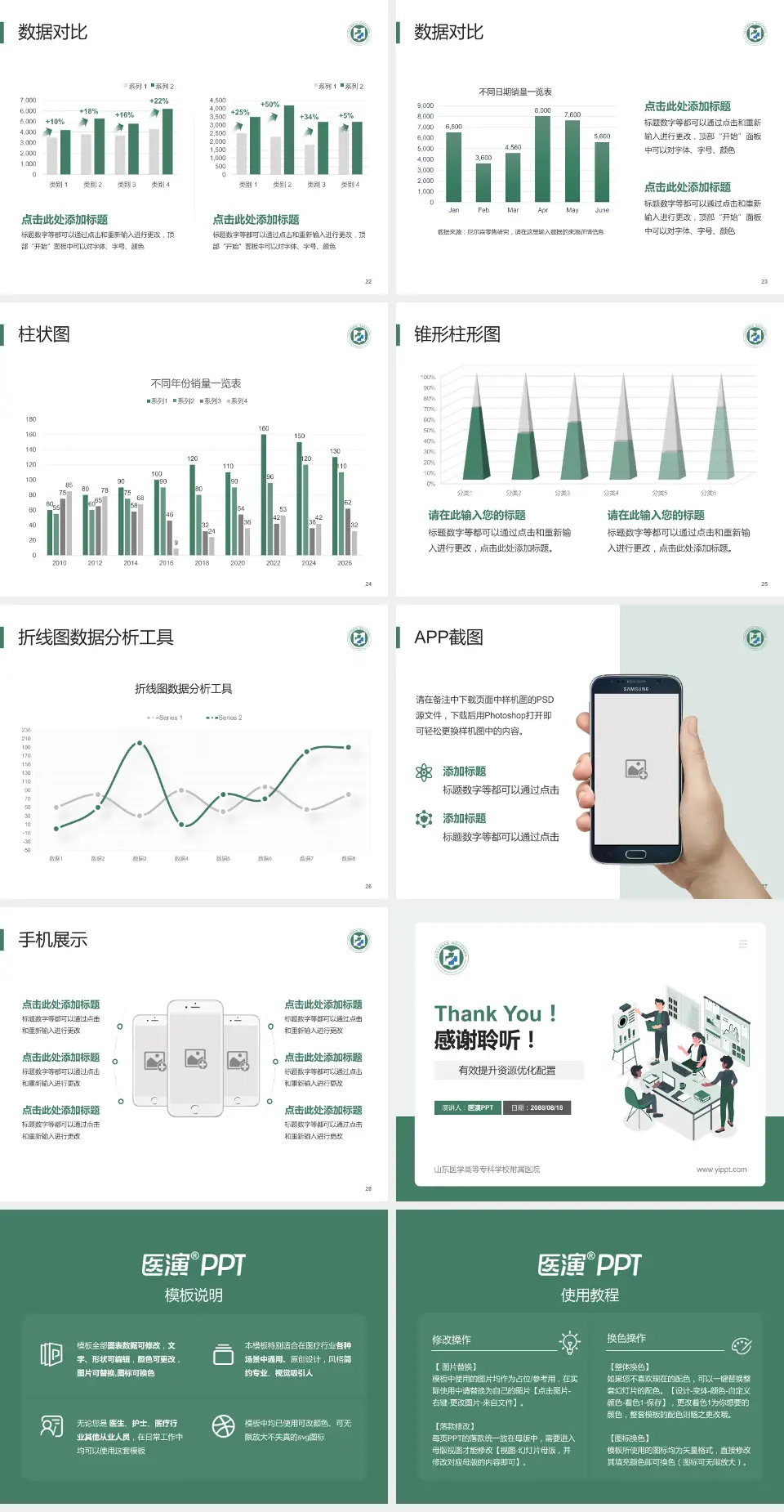 山东医学高等专科学校附属医院财务与预算报告PPT模板4:3格式幻灯片预览图4