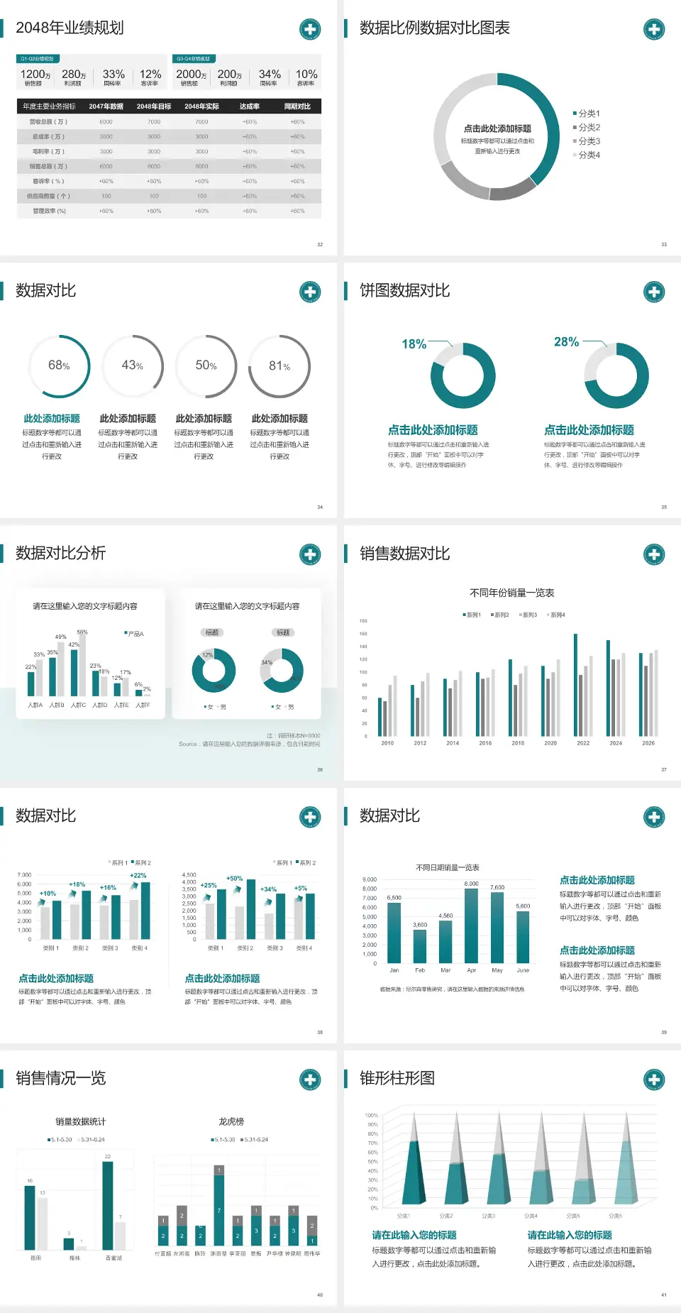 山东大学第二医院科室介绍与推广PPT模板4:3格式幻灯片预览图5