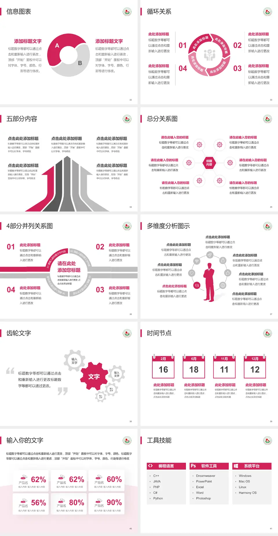 连云港市妇幼保健院护理专业职业生涯规划PPT模板4:3格式幻灯片预览图5