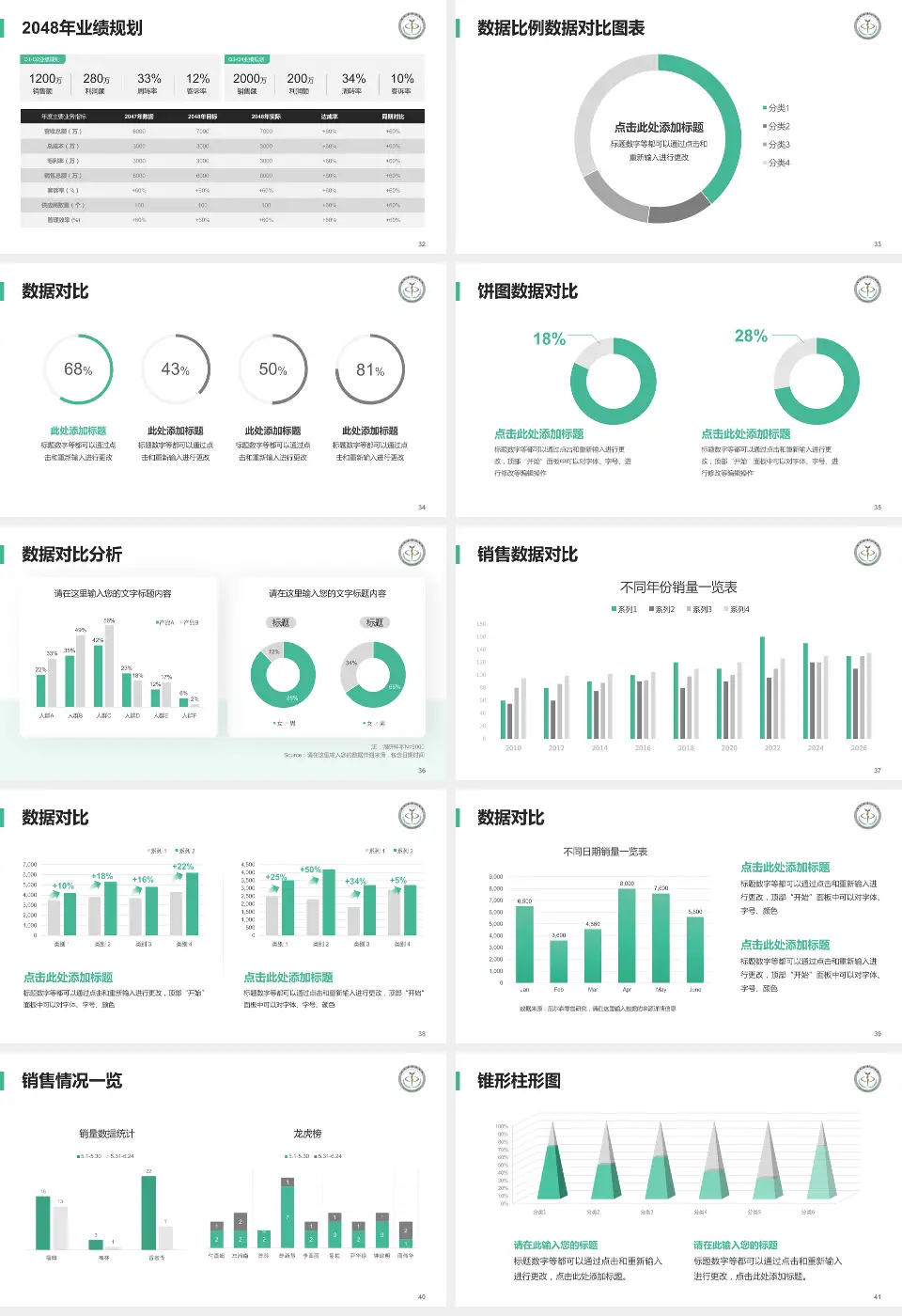 临沂市中心医院科室介绍与推广PPT模板16:9格式幻灯片预览图5