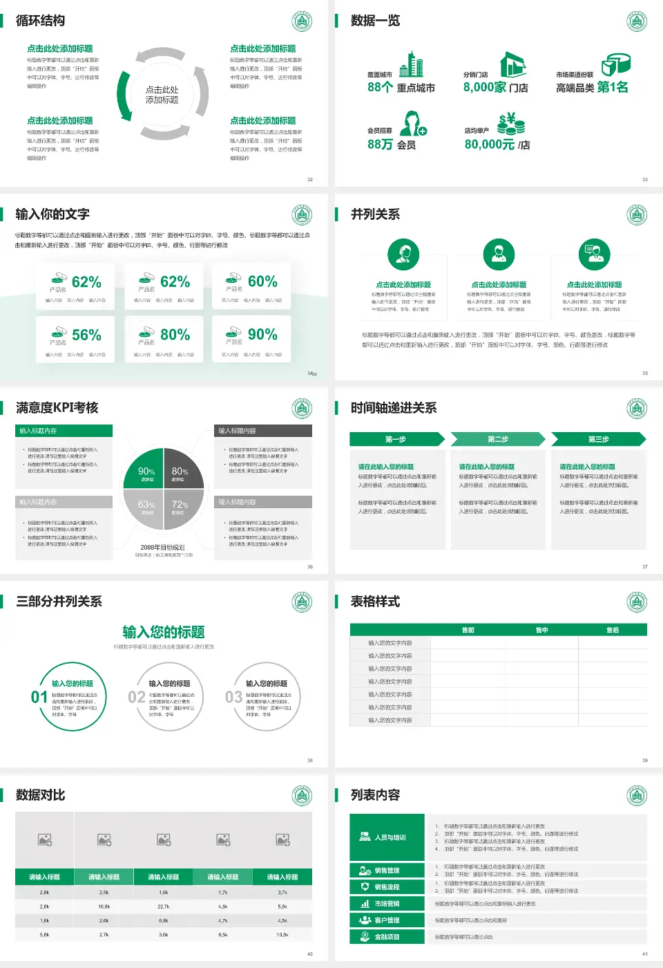 山东大学齐鲁医院德州医院新湖院区患者教育与指导PPT模板16:9格式幻灯片预览图5