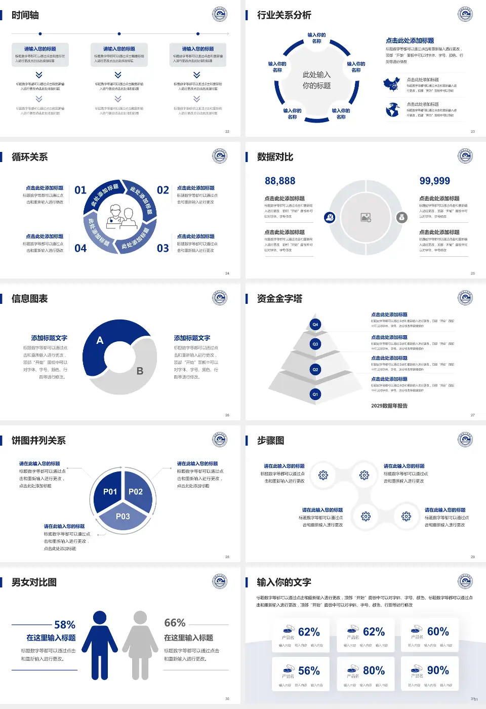 高邮市人民医院医院管理报告PPT模板16:9格式幻灯片预览图4