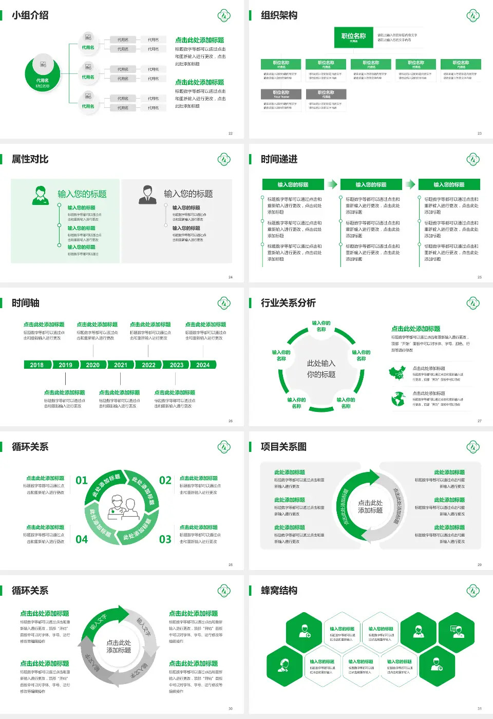 山东省千佛山医院品管圈PDCA演示专用PPT模板16:9格式幻灯片预览图4