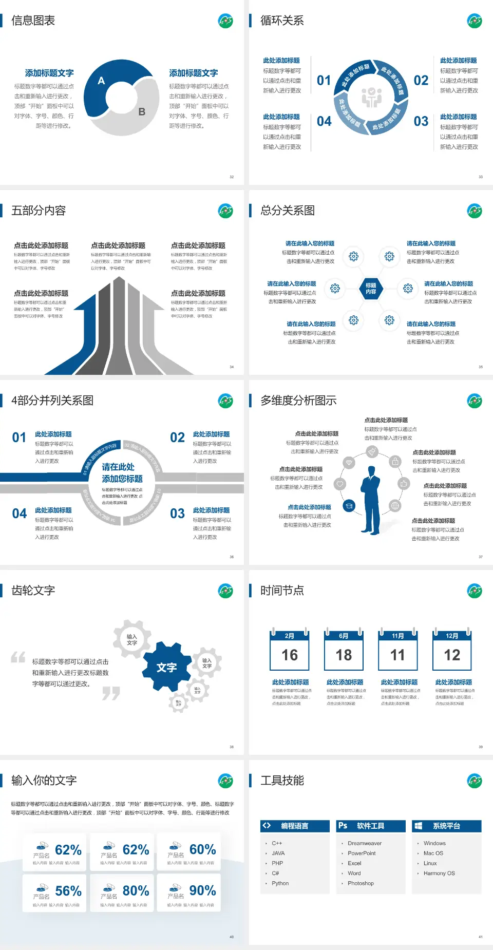 连云港市中医院护理专业职业生涯规划PPT模板4:3格式幻灯片预览图5