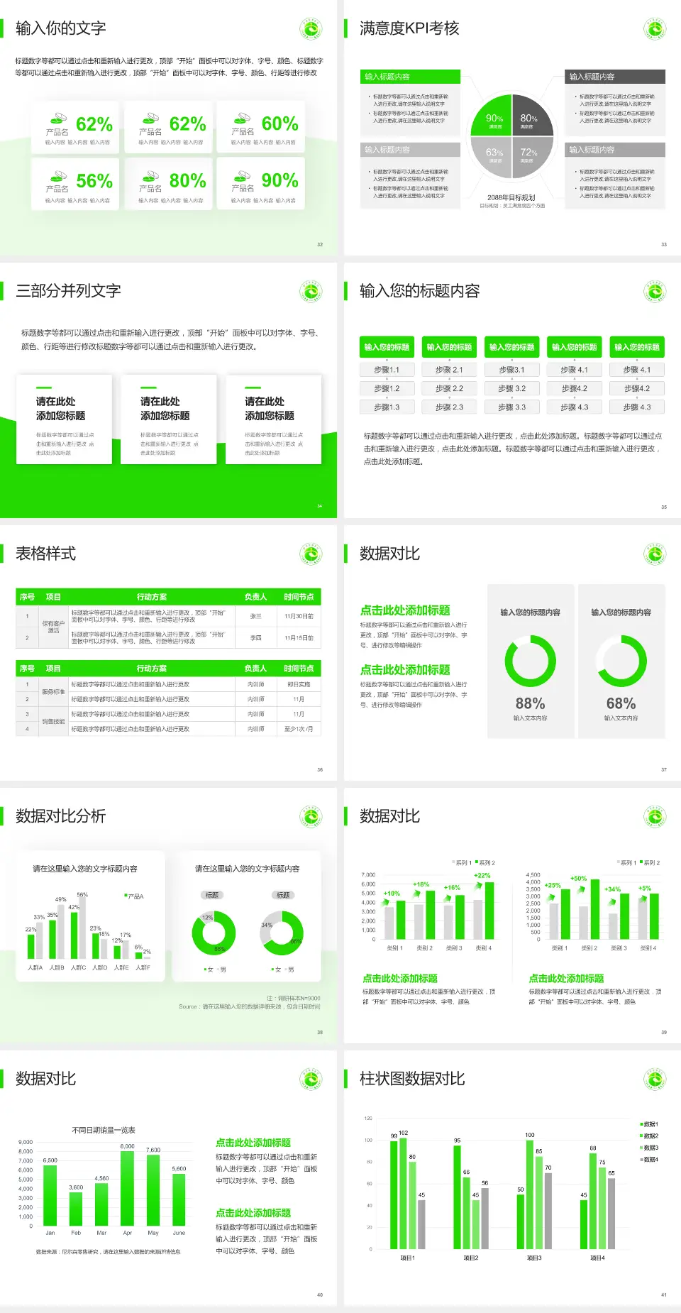 邳州市中医院科研成果展示PPT模板4:3格式幻灯片预览图5