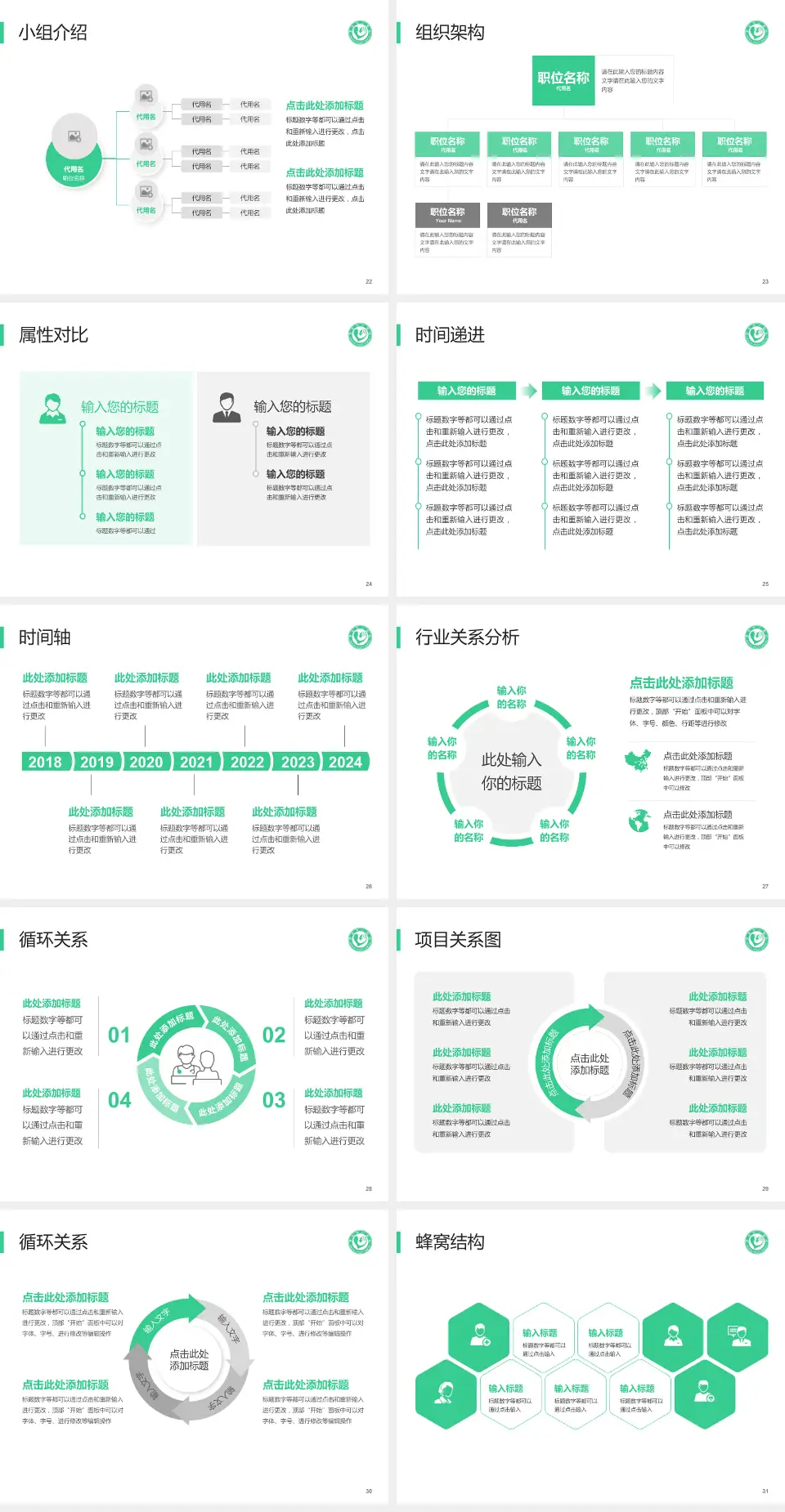 单县中心医院品管圈PDCA演示专用PPT模板4:3格式幻灯片预览图4