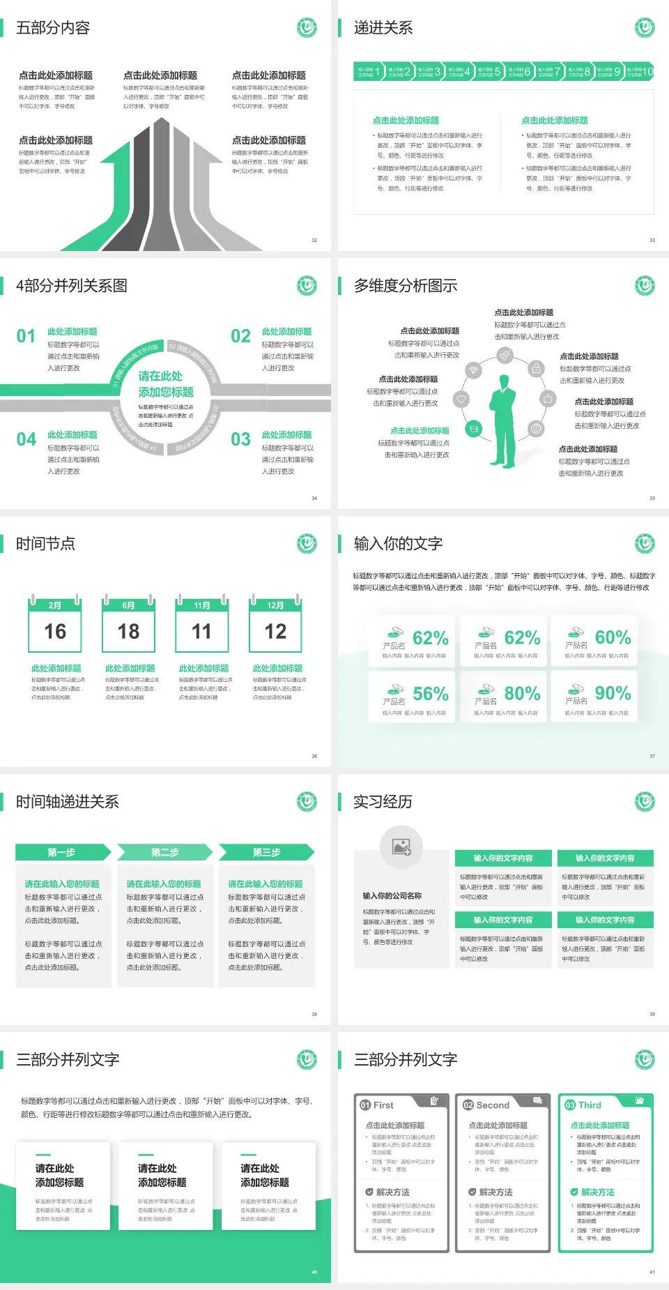 单县中心医院品管圈PDCA演示专用PPT模板4:3格式幻灯片预览图5