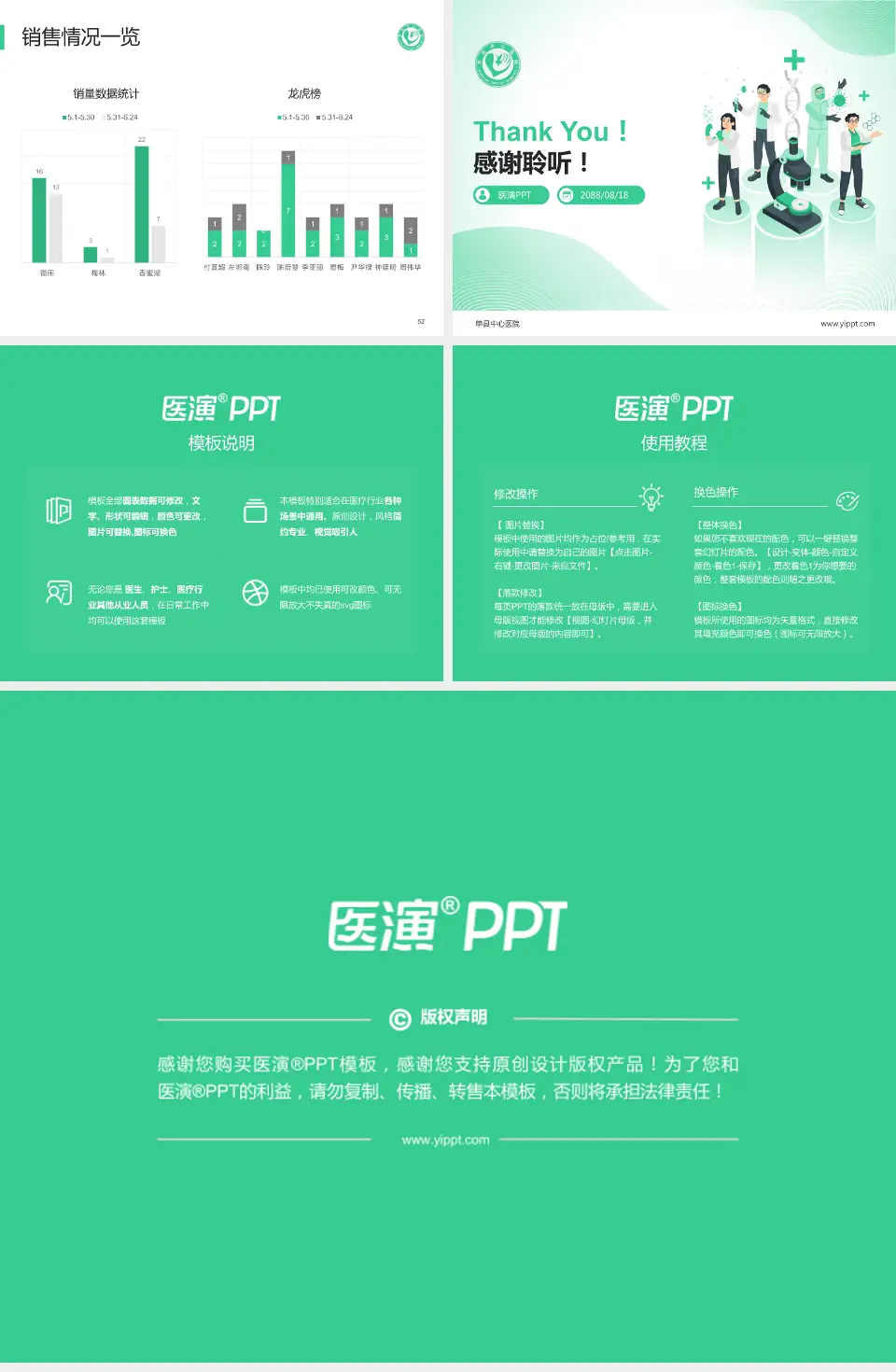 单县中心医院品管圈PDCA演示专用PPT模板4:3格式幻灯片预览图7
