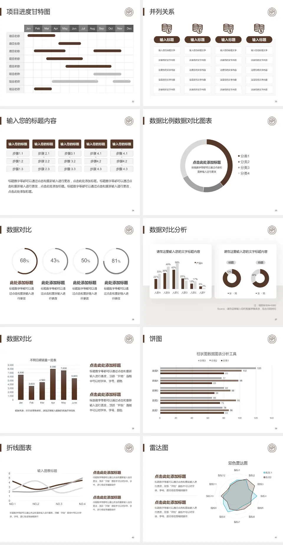 山东中医药大学附属第二医院项目申请与汇报PPT模板4:3格式幻灯片预览图5