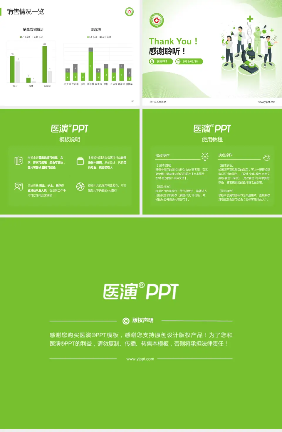 阜宁县人民医院品管圈PDCA演示专用PPT模板4:3格式幻灯片预览图7