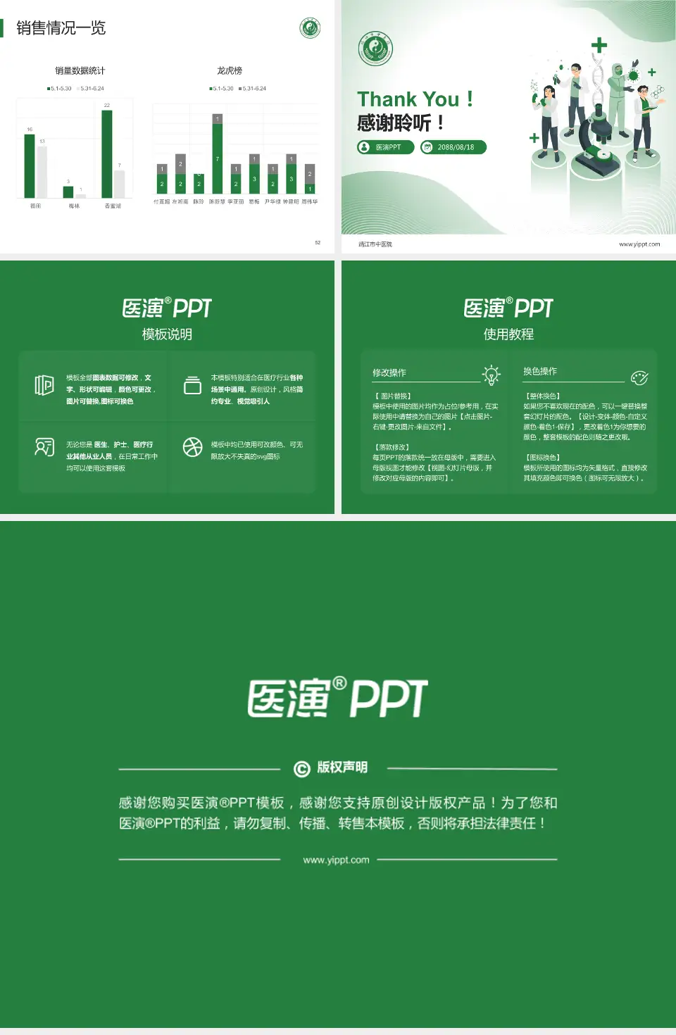 靖江市中医院品管圈PDCA演示专用PPT模板4:3格式幻灯片预览图7