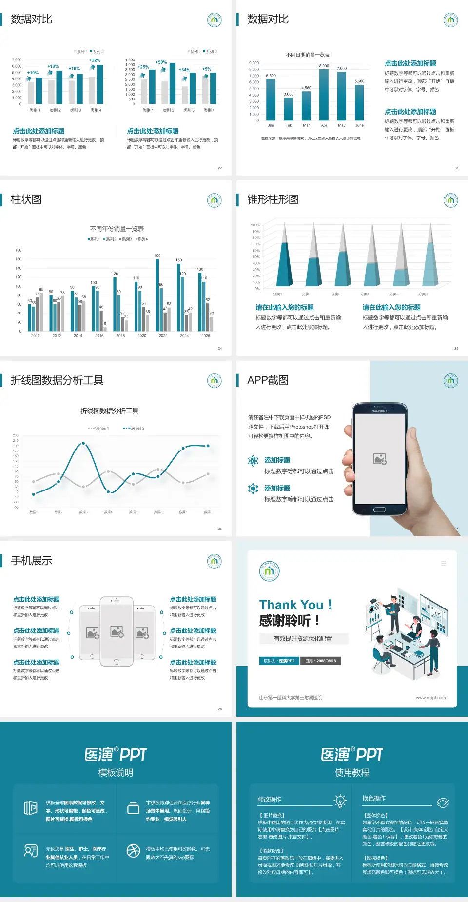 山东第一医科大学第三附属医院财务与预算报告PPT模板4:3格式幻灯片预览图4