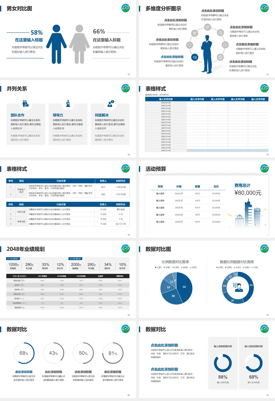 连云港市中医院财务与预算报告PPT模板16:9格式幻灯片预览图3