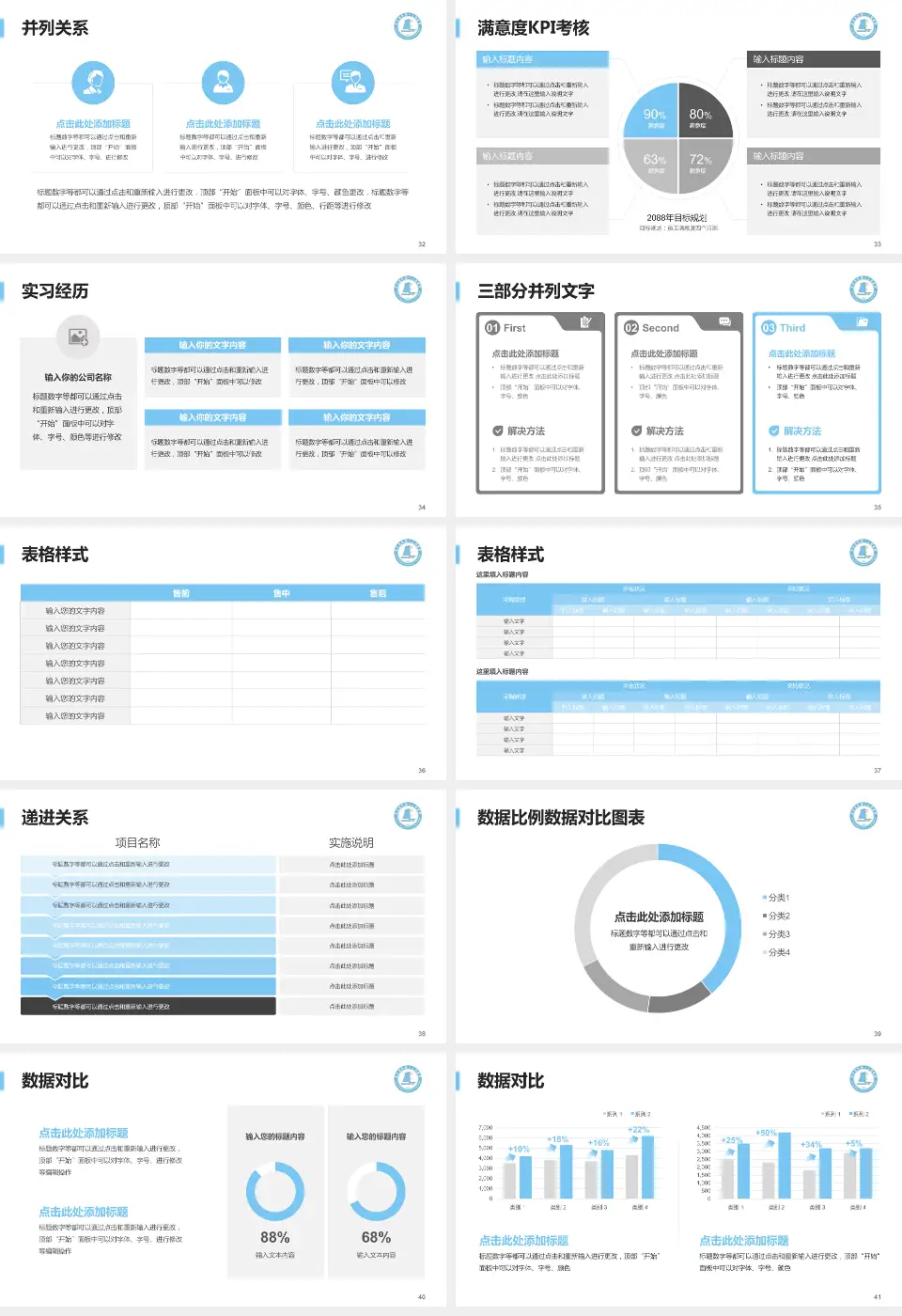 连云港市第一人民医院开发区院区医院管理报告PPT模板16:9格式幻灯片预览图5