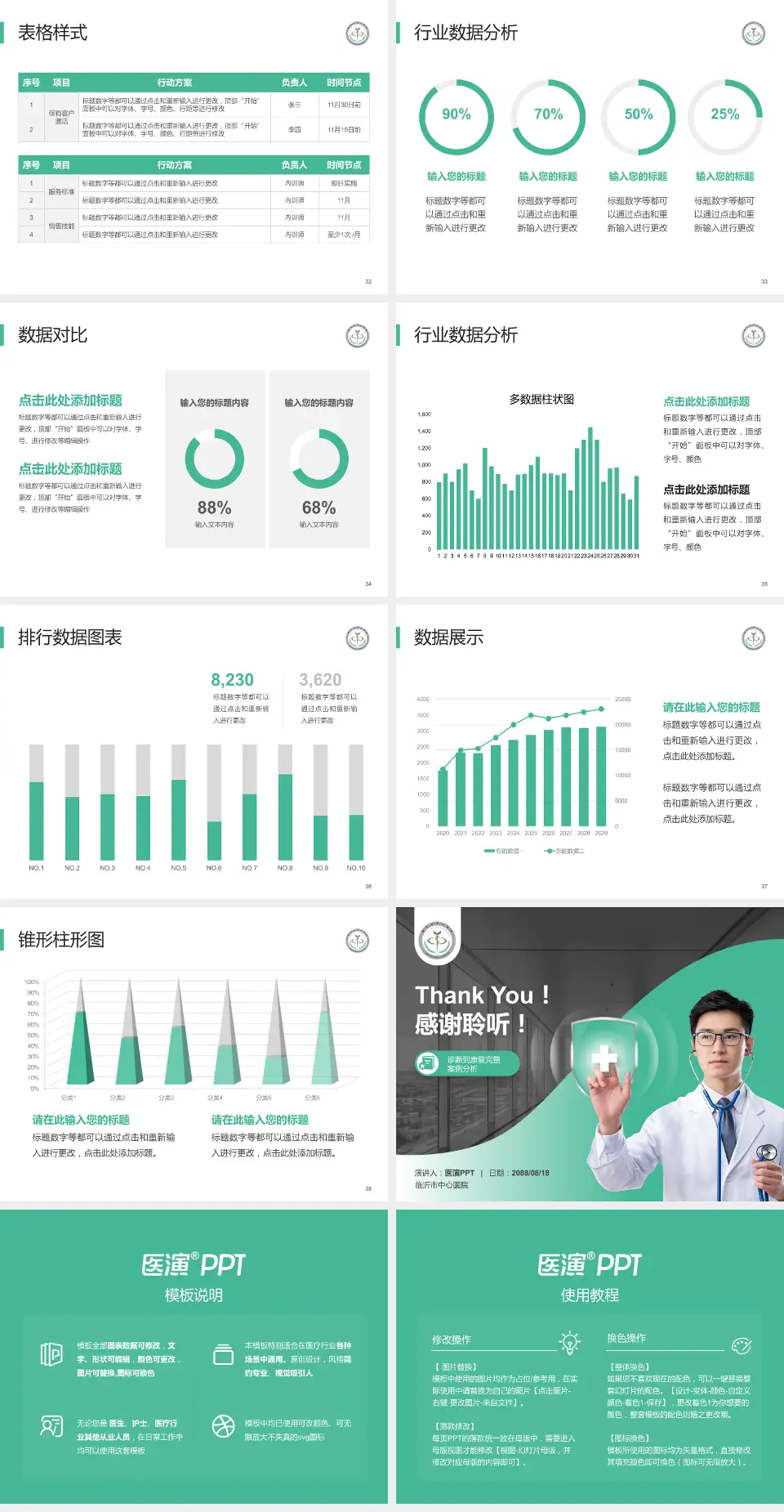 临沂市中心医院医疗知识普及PPT模板4:3格式幻灯片预览图5