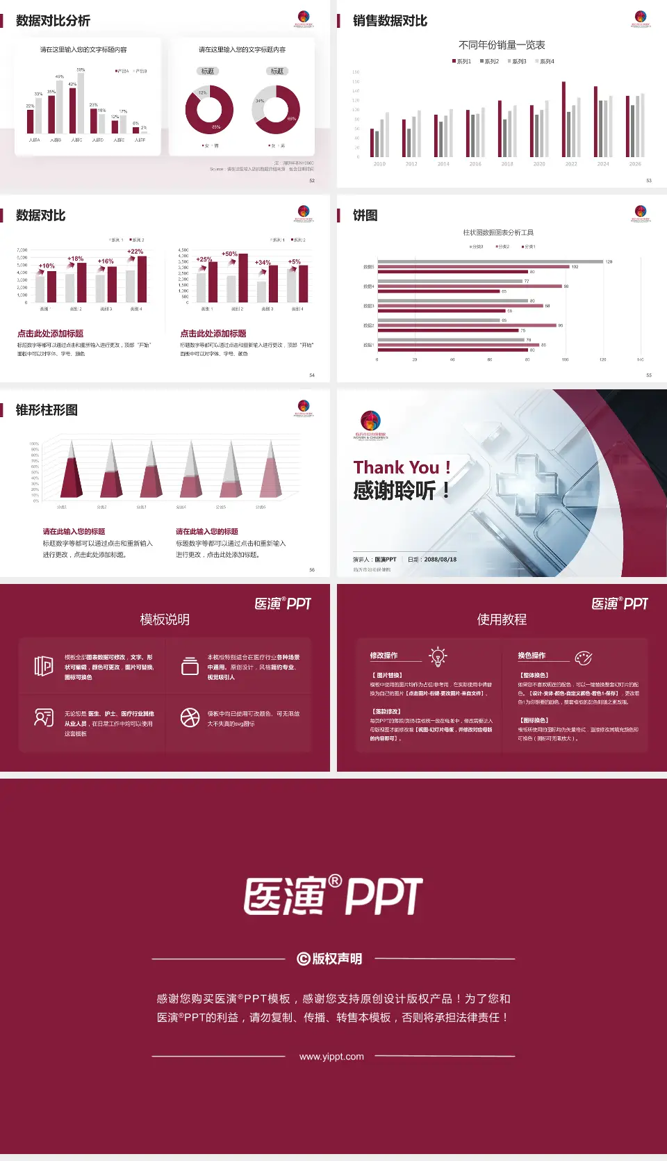 临沂市妇幼保健院医疗行业比赛专用PPT模板16:9格式幻灯片预览图7