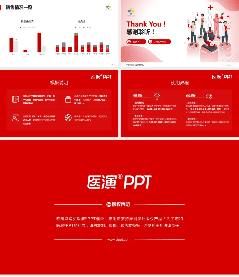 东营市第二人民医院东院区品管圈PDCA演示专用PPT模板16:9格式幻灯片预览图7