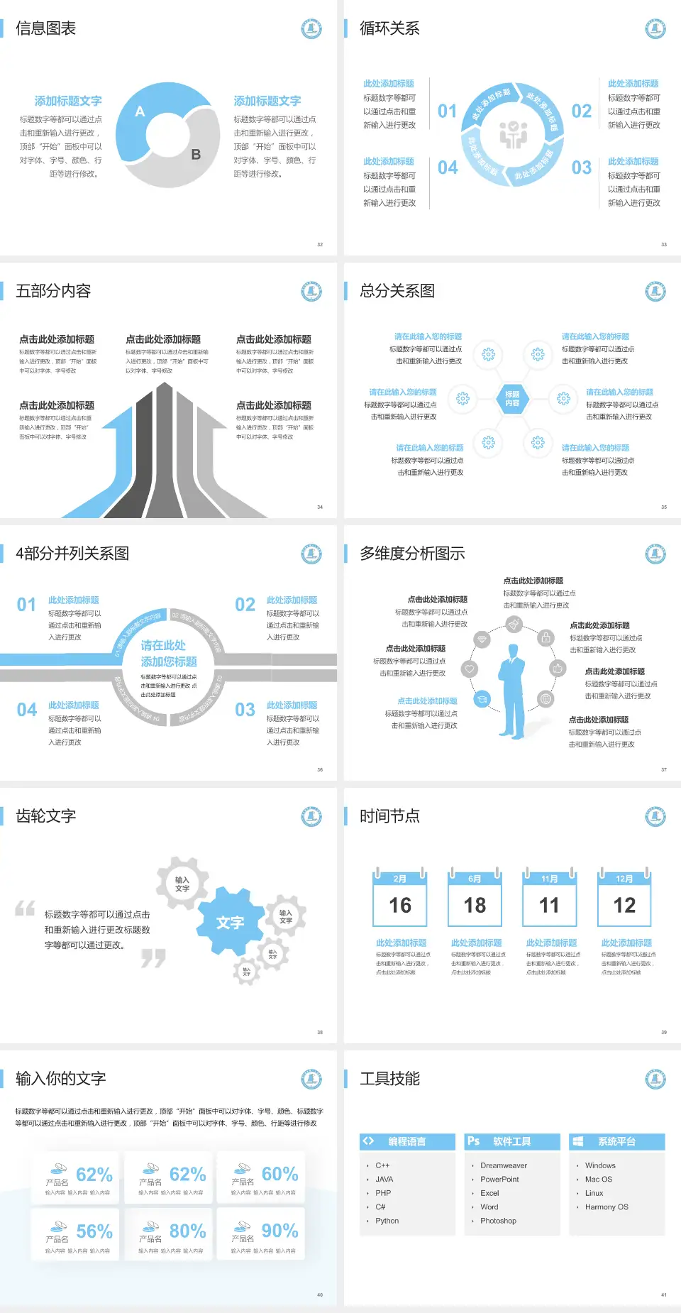 连云港市第一人民医院开发区院区护理专业职业生涯规划PPT模板4:3格式幻灯片预览图5