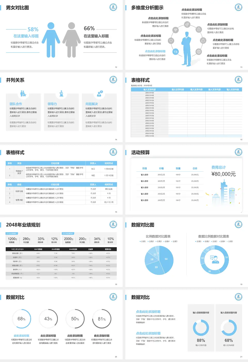 连云港市第一人民医院开发区院区财务与预算报告PPT模板16:9格式幻灯片预览图3